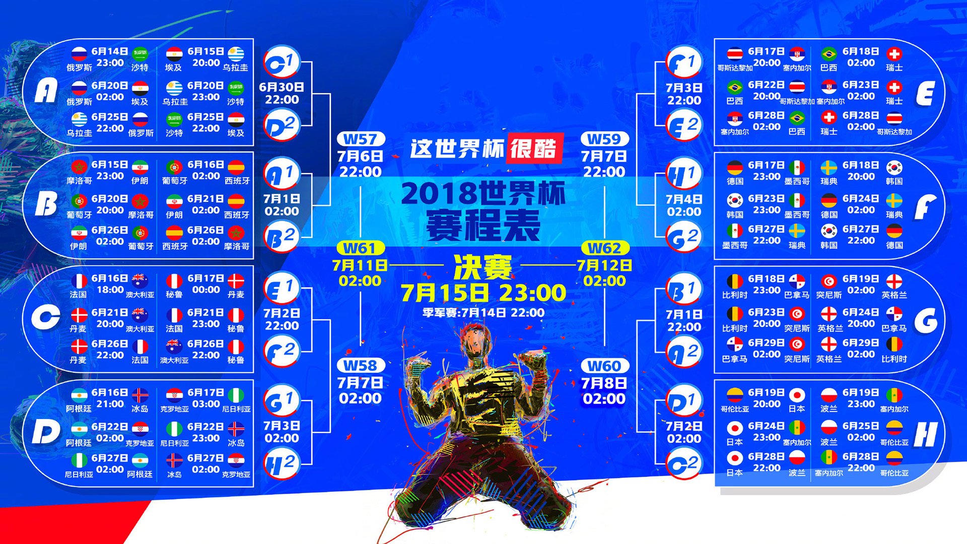 北欧风暴席卷C组，瑞典铁骑踏碎奥地利，德容独舞点亮2026世界杯之夜